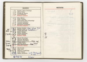 Dziennik Tadeusza Różewicza z 1995 roku